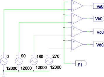 Modulador PS-PWM para una fase.