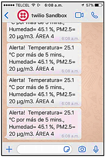 Figura 10. Mensaje de alerta enviado al tel&eacute;fono m&oacute;vil.