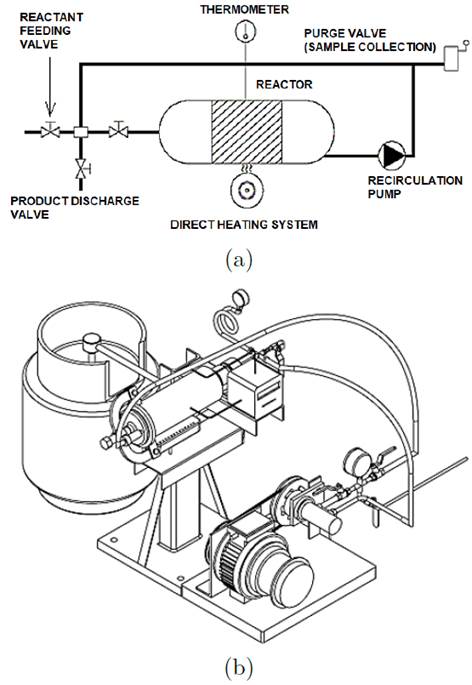 Figura 3. Reactor discontinuo a) Esquema del sistema, b) Configuraci&oacute;n 3D