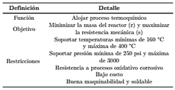Tabla 1. Definici&oacute;n de los requerimientos del dise&ntilde;o