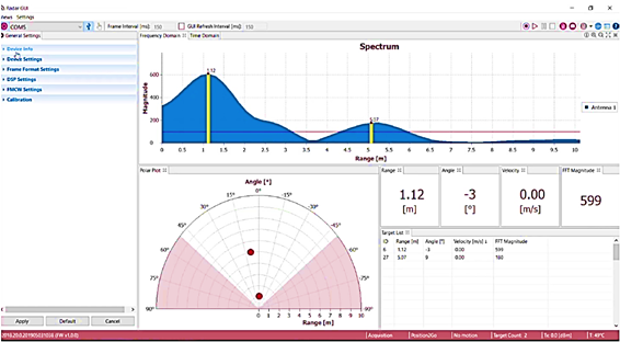 Figura 6. Radar GUI de Infineon