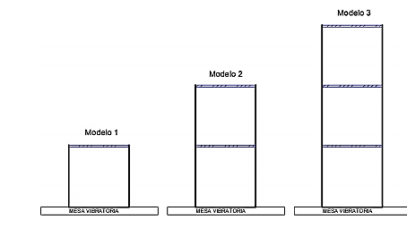 Modelo de uno, dos y tres pisos