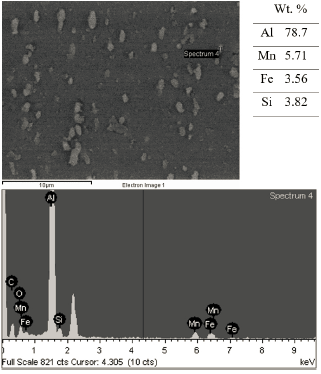Micrograf�a SEM y espectro EDX de una part�cula dispersoide en la condici�n homogeneizada