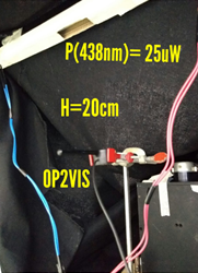 Montaje para medir la potencia de la luz UV emitida por las l�mparas UV. Las mediciones fueron hechas con dos sondas de potencia diferentes (coherentes), OP2-VIS y PM10 (para UVC). altura (H), potencia �ptica (P)