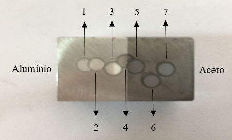 Espectrometr�a de emisi�n �ptica de descarga luminiscente, puntos de an�lisis para determinar composici�n qu�mica elemental