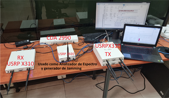 Implementaci�n de equipos