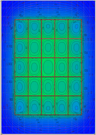 Contorno equipotencial de una malla de un GS