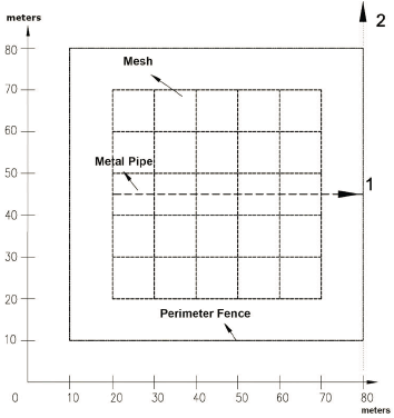 Vista superior del GS del caso de estudio 1