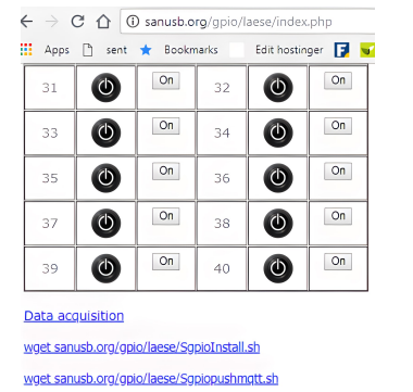 Ilustraci�n del entorno gr�fico de los pines GPIO del Raspberry Pi