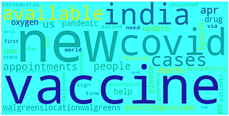 Nube de las 50 palabras m�s utilizadas