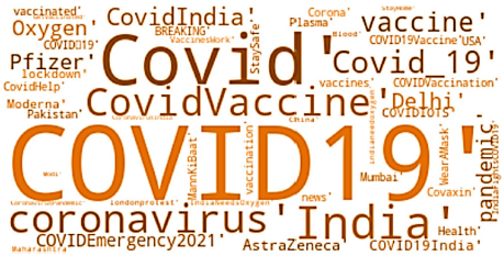 Nube de palabras para los Hashtags