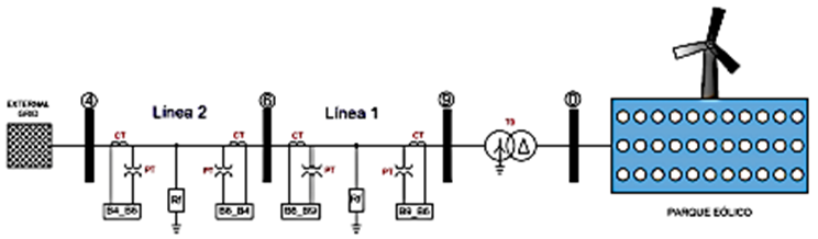 Sistema equivalente de New England de 9 barras modificado [9]