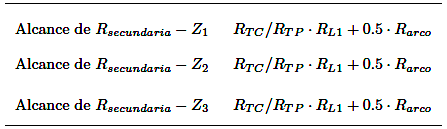 Resistencias vistas por el rel&eacute; 7SA522 [17].