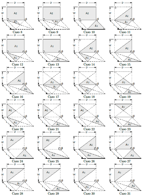 Configuraci&oacute;n de factores de visi&oacute;n para superficies triangulares