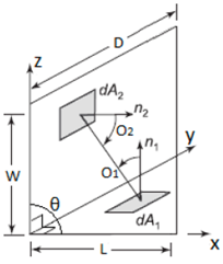 Geometr&iacute;a b&aacute;sica para el caso 1
