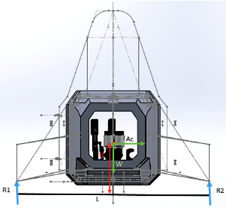Diagrama de cuerpo libre [15]