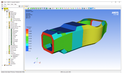 Modelo acabado en ANSYS ACP [15]