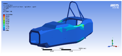 Esfuerzos en el frenado [15]