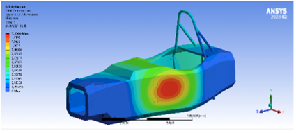 Deformaci&oacute;n de impacto lateral [15]