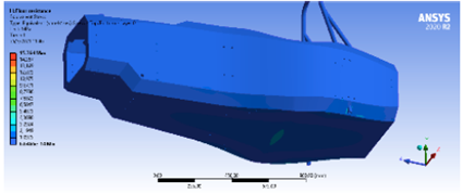 Esfuerzos en el suelo [15]
