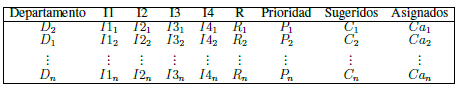 Archivo de salida del script en R.