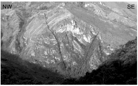 Anticlinal de La Pea al seno del anticlinirio de Humocaro. Ejemplo de una estructura en flor positiva.