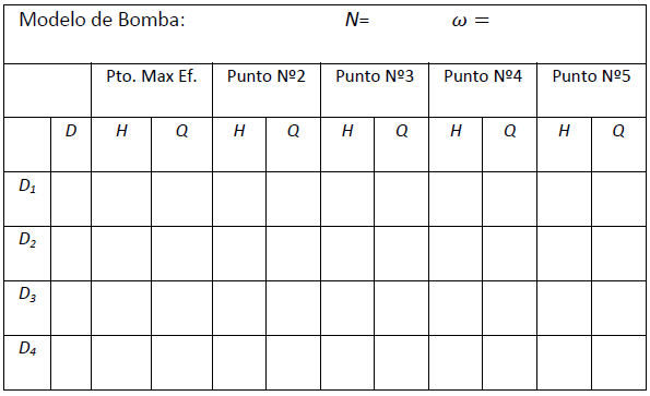 Tabla de recoleccin de datos