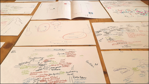 Mapas realizados con habitantes
