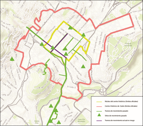 Tramos y sitios de movimiento