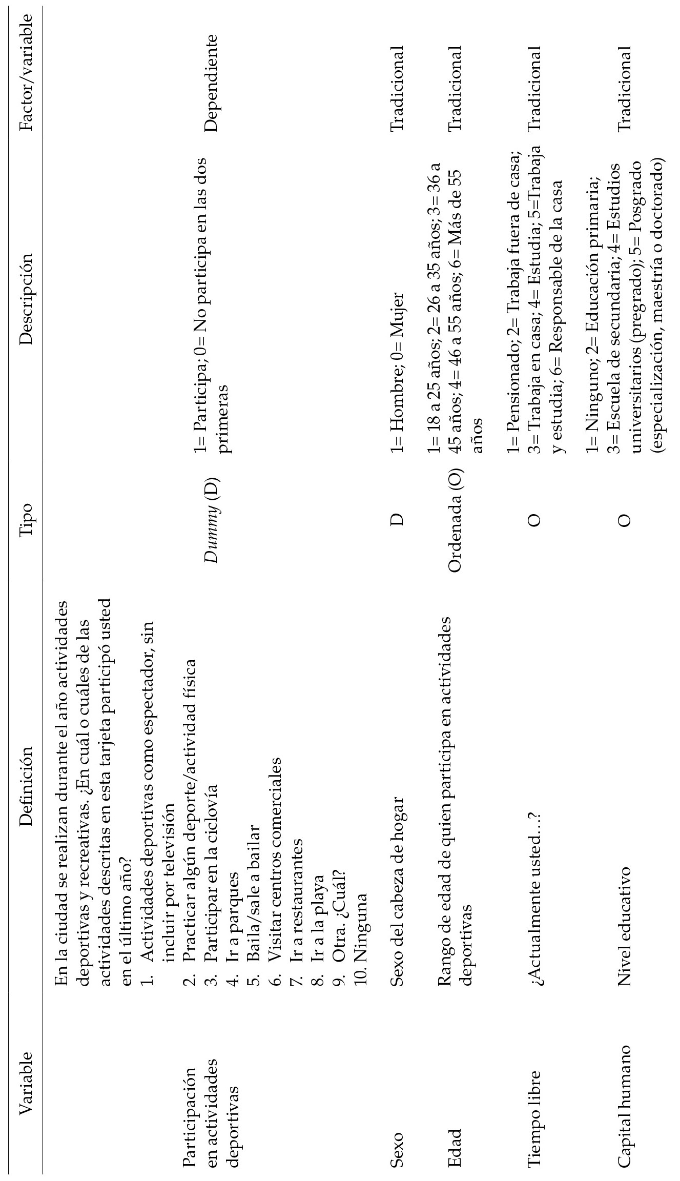 Variables del estudio (definici�n, caracter�sticas y tipolog�a)