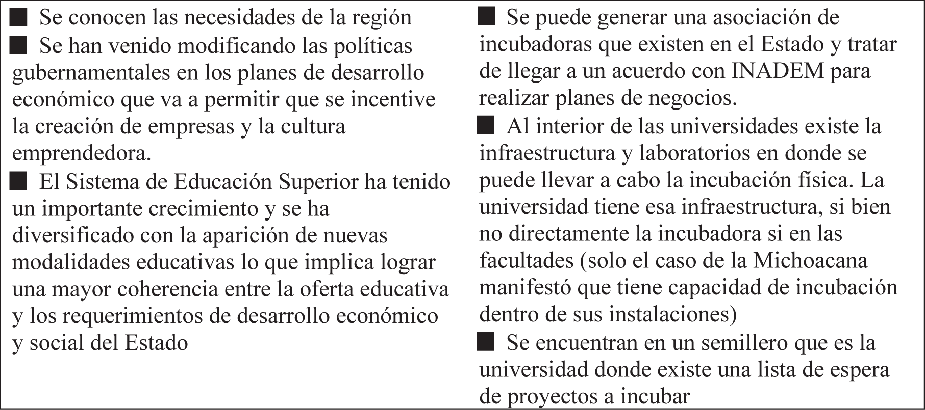 Morelia, Michoac�n: Oportunidades de las incubadoras de empresas de tecnolog�a intermedia