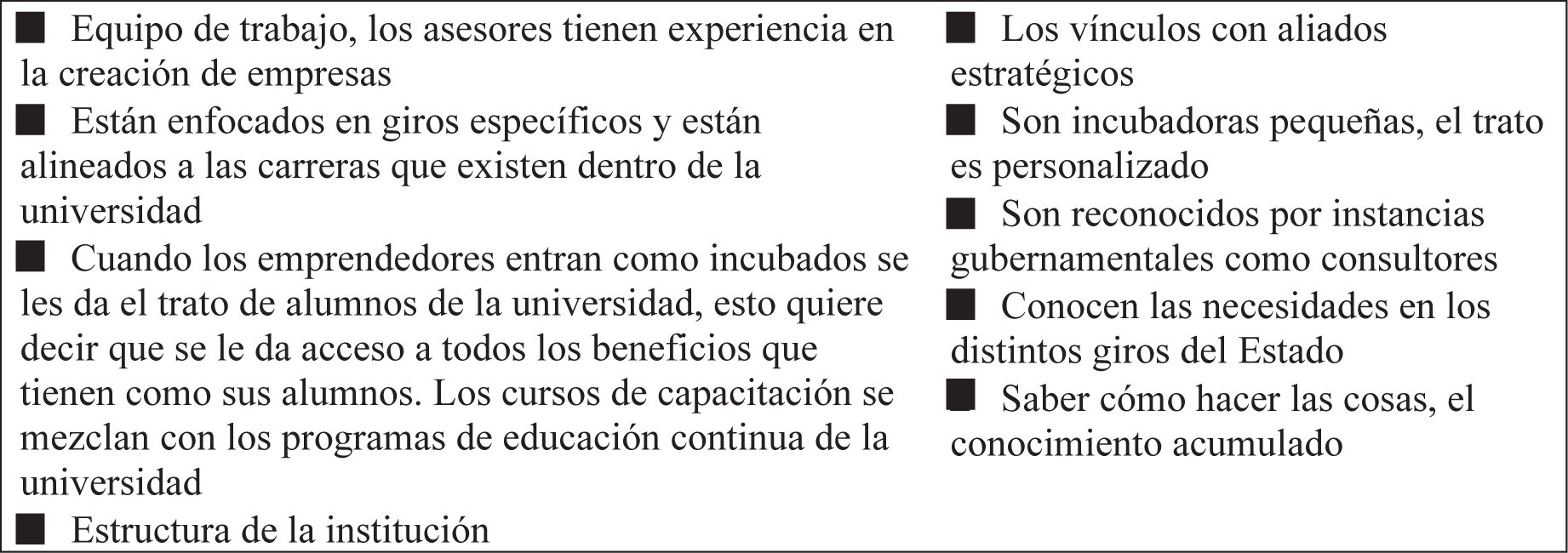 Morelia, Michoac�n: Fortalezas de las incubadoras de empresas de tecnolog�a intermedia