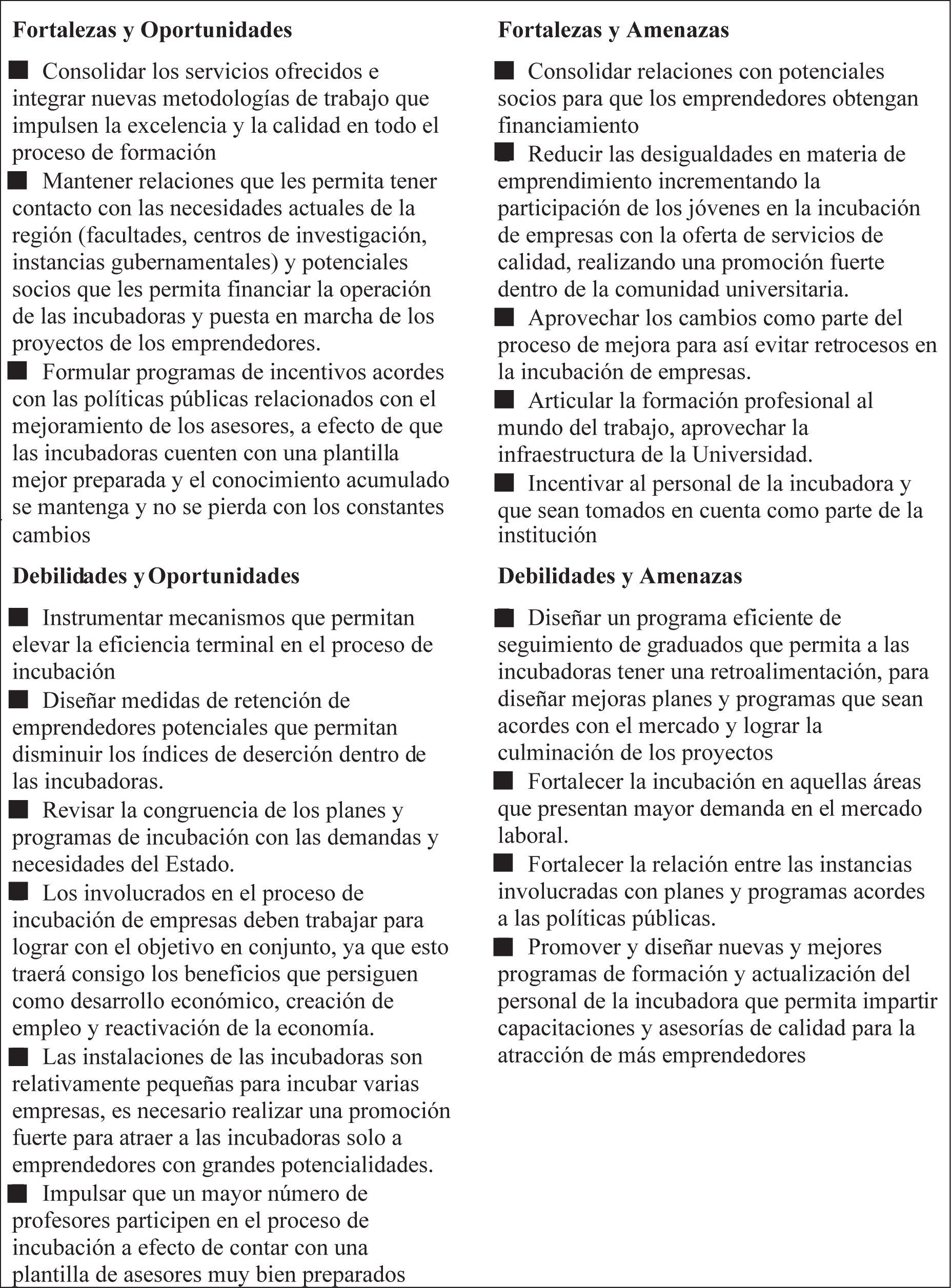 Morelia, Michoac�n: Estrategia para las incubadoras de empresas de tecnolog�a intermedia