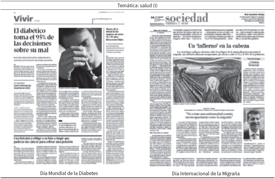 Ejemplo
1: Temática salud