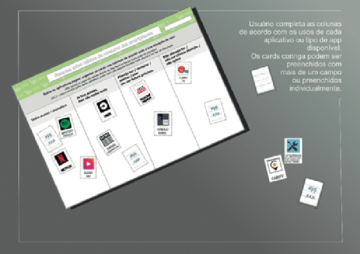 Parte 2
da entrevista em profundidade - acesso a apps pagos