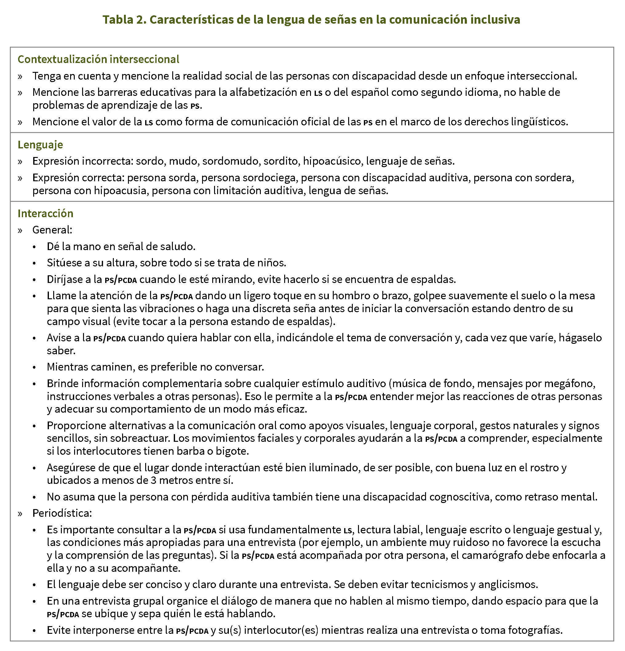 Caractersticas de la lengua de seas en la comunicacin inclusiva