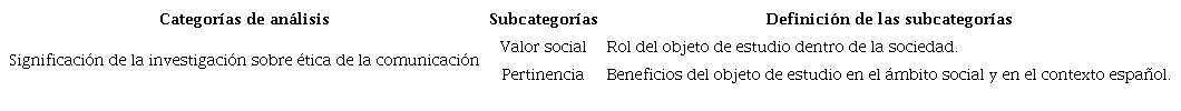 Categor�as y subcategor�as para el an�lisis del discurso de la investigaci�n sobre �tica de la comunicaci�n en Espa�a