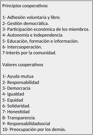 Principios y Valores cooperativos