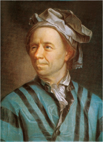 In 1644, Pietro Mengoli (1626-1686), a professor of arithmetic of the University of Bologna, developed an interest in the sum of the inverses of the squares of natural numbers. The year 1735, Leonhard Euler (1707-1783), in the picture, provided the exact value of this sum.