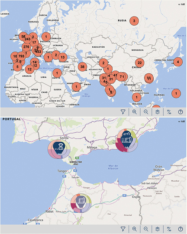 STMaps integrates different visualization techniques to allow discovering semantic relationships among objects.