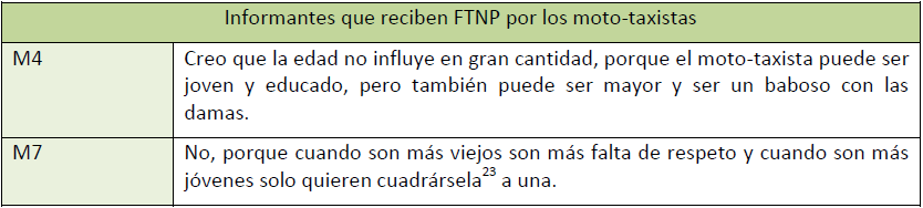Respuestas a la pregunta 7 (II parte)