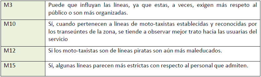 Respuestas a la pregunta 8 (II parte)