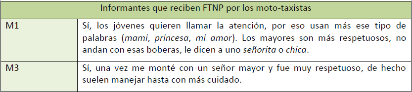 Respuestas a la pregunta 7 (I parte)