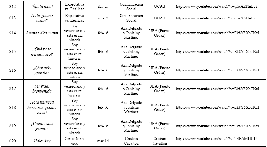 Clasificaci&oacute;n
general de la muestra seleccionada