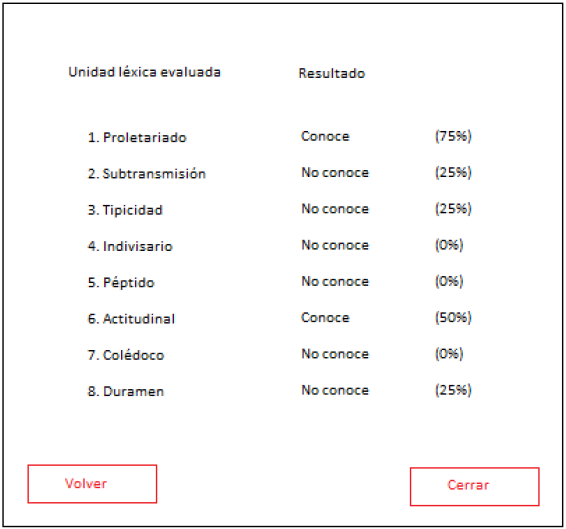 Ejemplo de archivo output que podr�a entregar el instrumento
