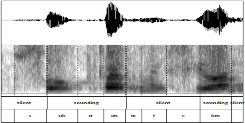 Segmentaci�n autom�tica de silencios en Praat: arriba se muestra el oscilograma de &ldquo;subtransmisi�n&rdquo;; m�s abajo aparece el espectrograma de la se�al; a continuaci�n se aprecia la planilla autom�tica que genera Praat y bajo esta, por �ltimo, una planilla realizada a mano