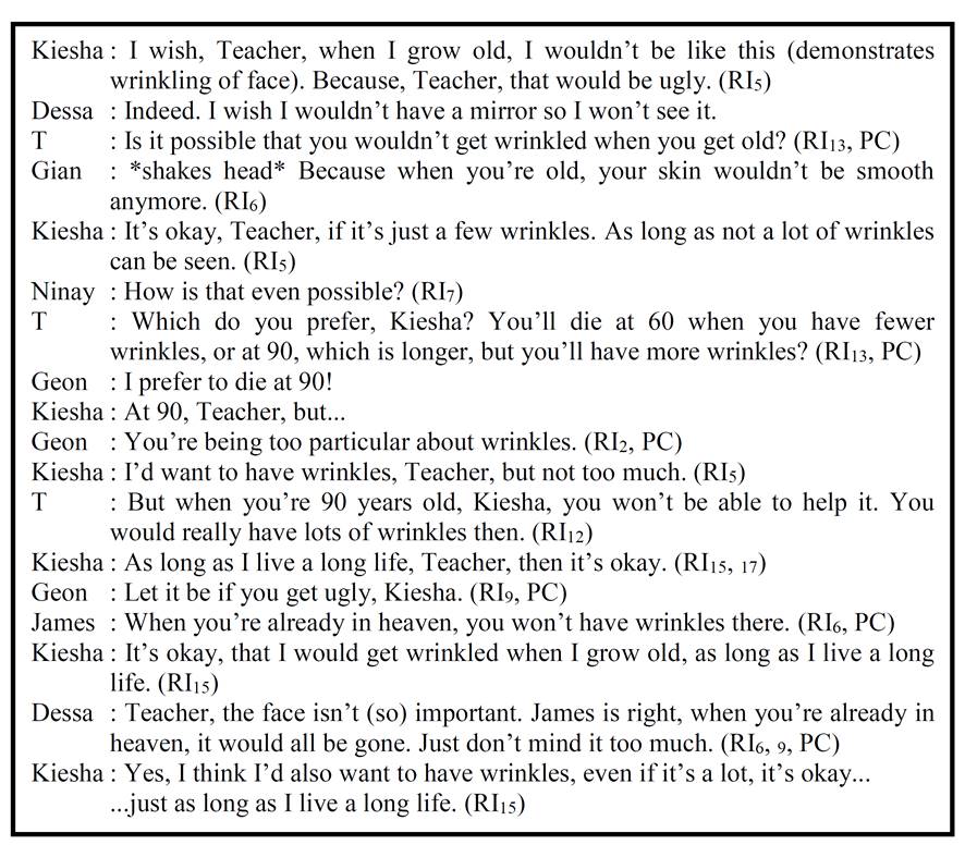 Excerpt from the dialogue in Session 14 (On growing old and dying)