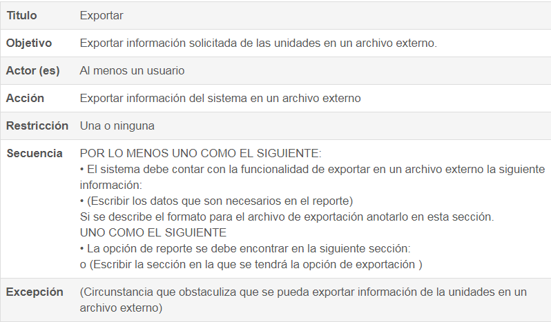 Patrón de Escenario Exportar