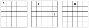 Distribución
de datos en matrices.
