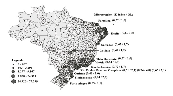 N&uacute;mero de empregados nos servi&ccedil;os de TI, K-index e QL por microrregi&atilde;o - Ano 2011